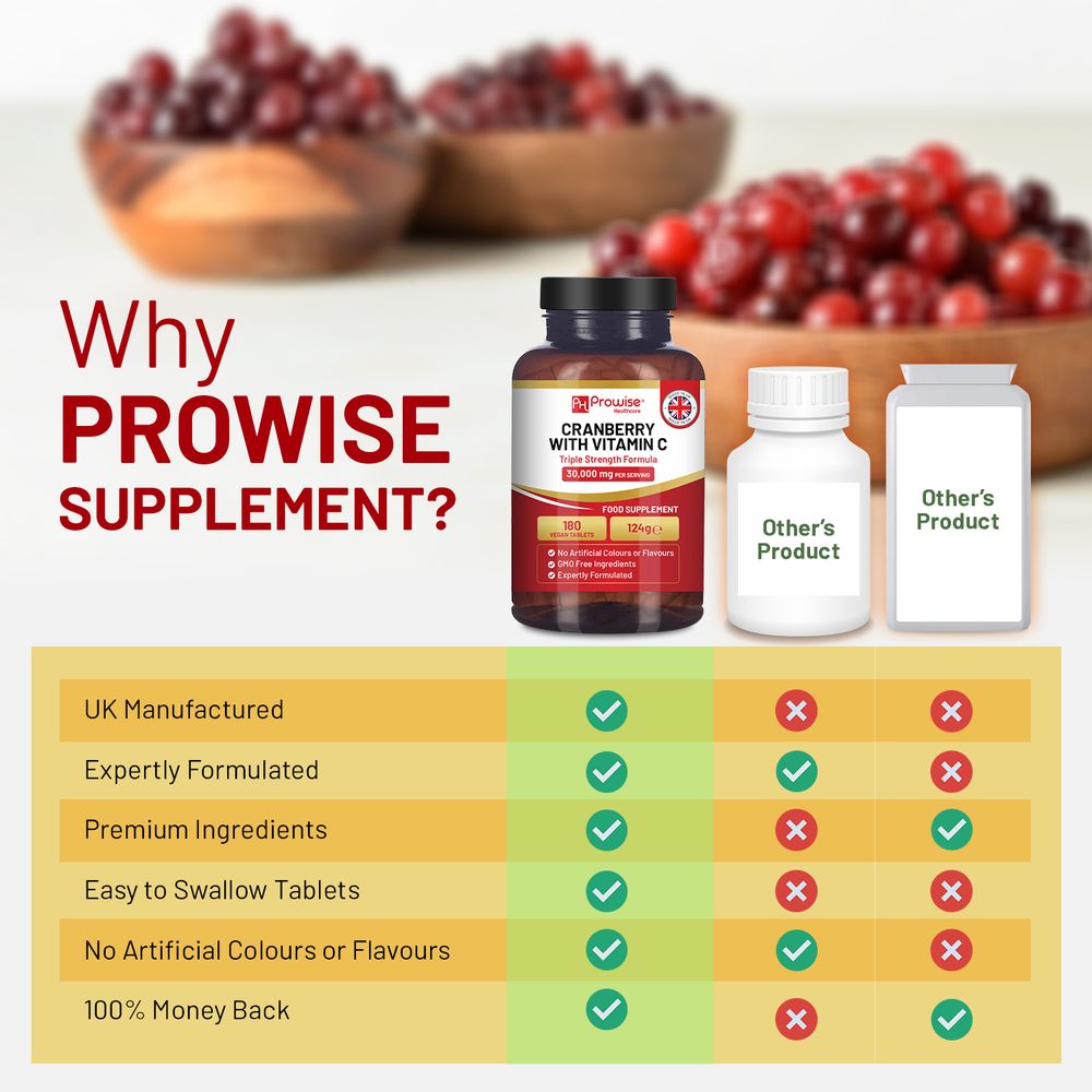 Ultimate Cranberry Power: 30,000mg & Vitamin C - 180 Vegan Tablets